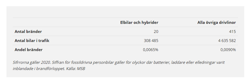 Skärmbild 2023-05-02 205017.png