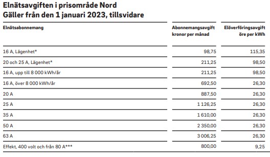 Skärmbild 2023-05-04 193711.jpg