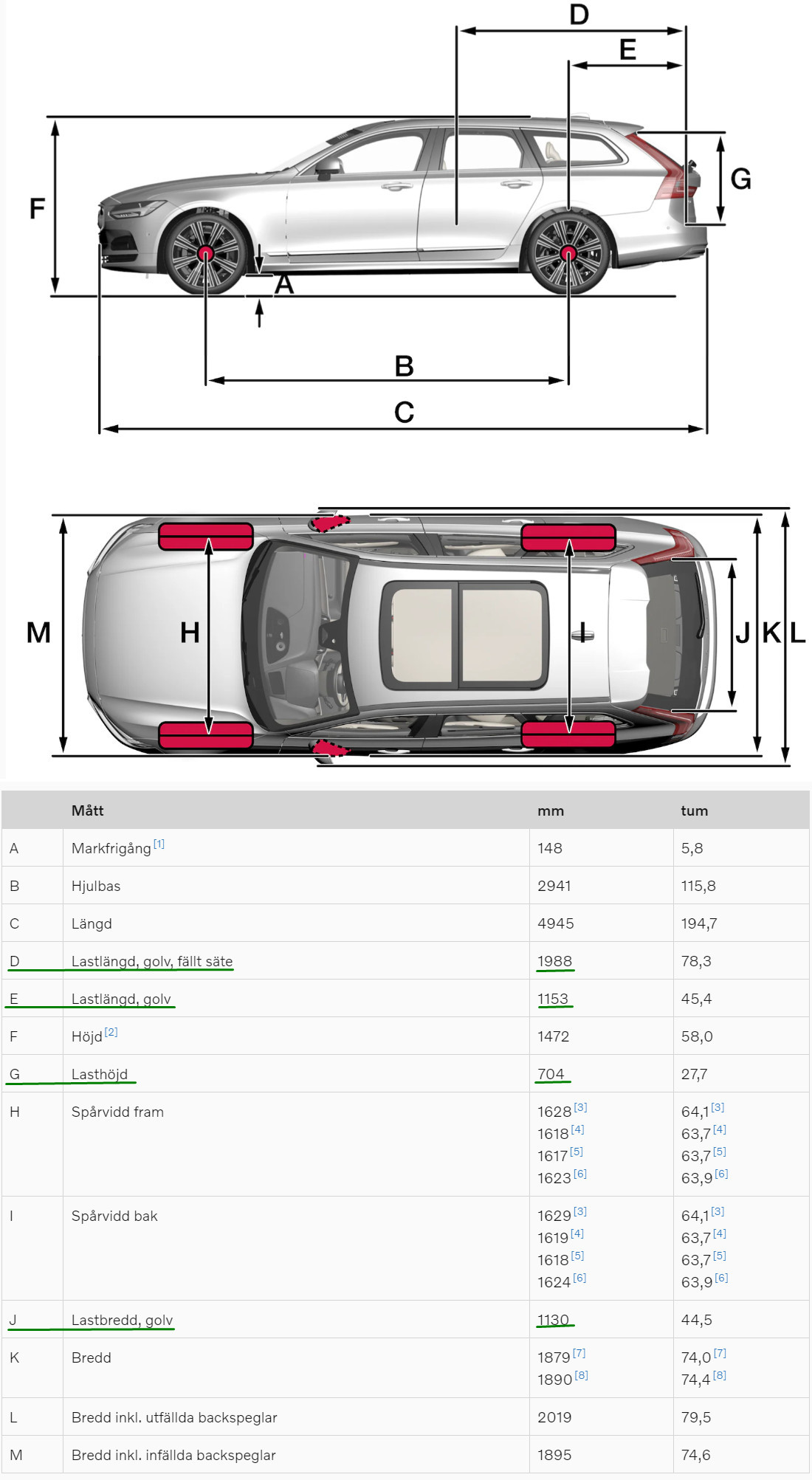 V90_mått.jpg