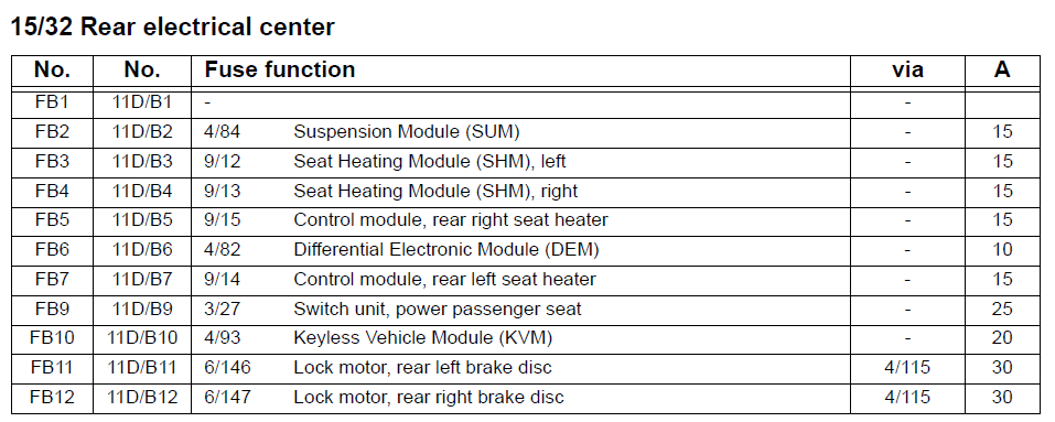 2023-07-08 21_14_02-Windows 7 x64 - VMware Workstation 16 Player (Non-commercial use only).png
