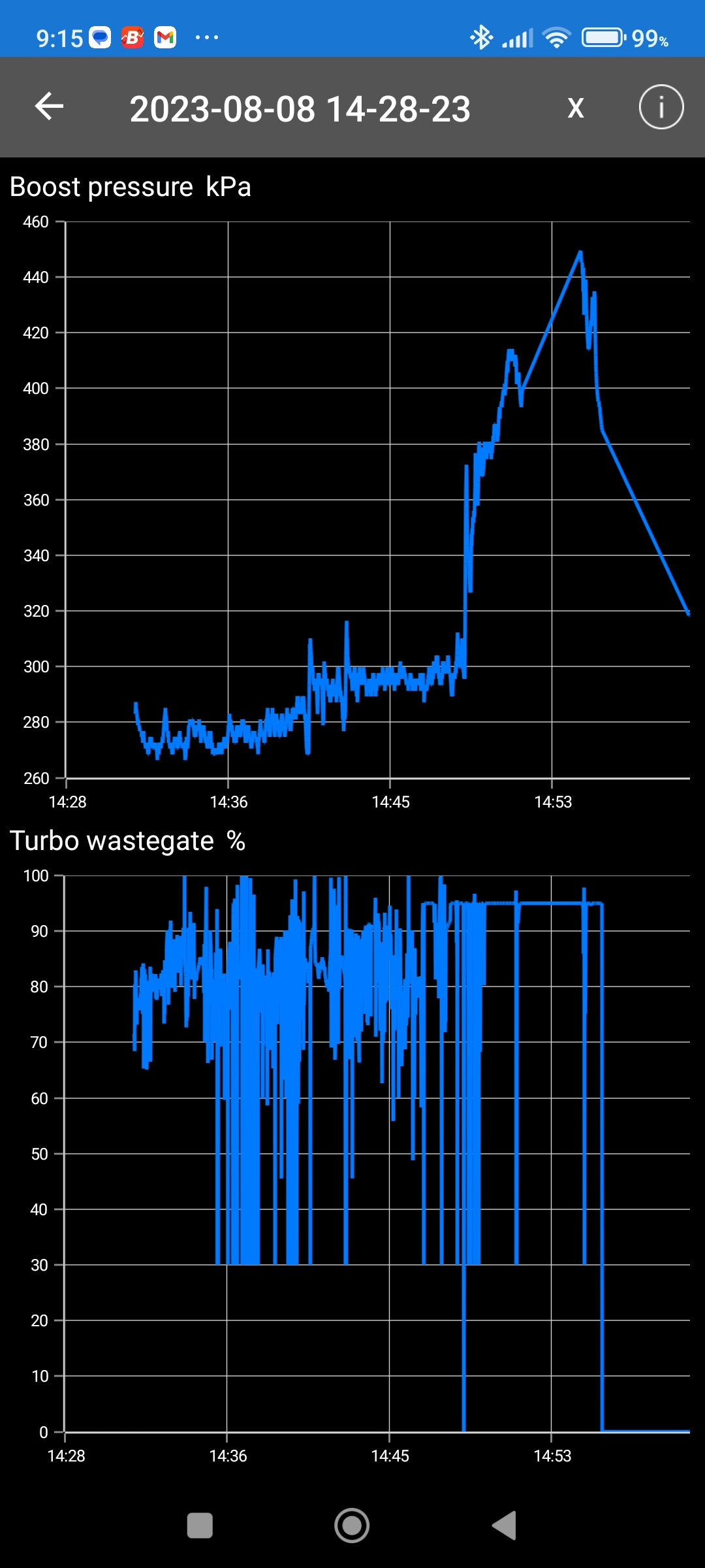 Screenshot_2023-09-12-09-15-01-682_com.ovz.carscanner.jpg