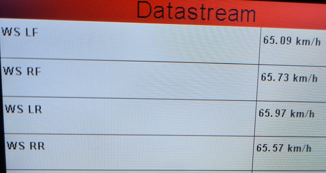 ABS - live data.png