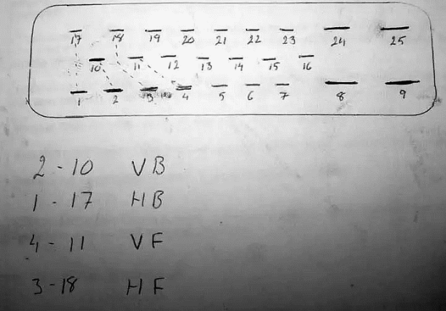 Schema vid ABS-kontrollenhet.png