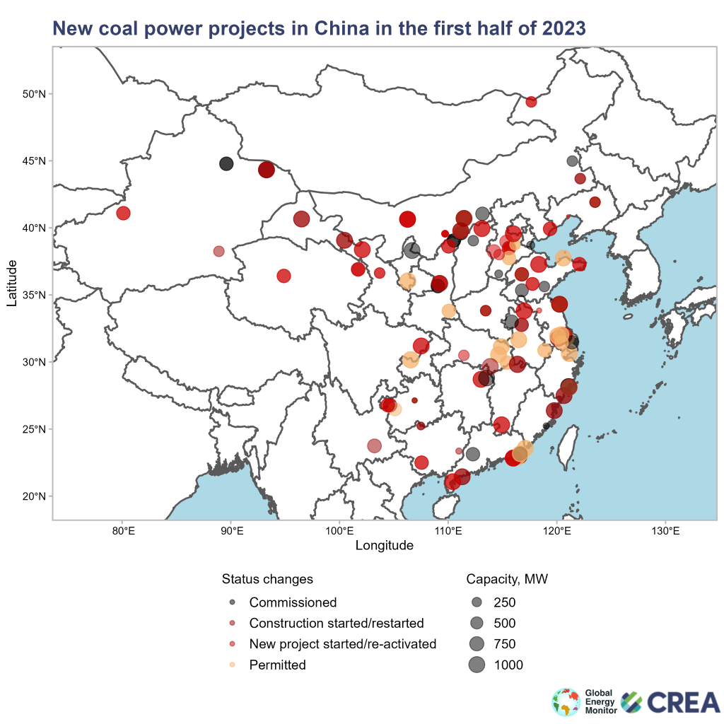 China_Coal_2023_Q1-Q2.png