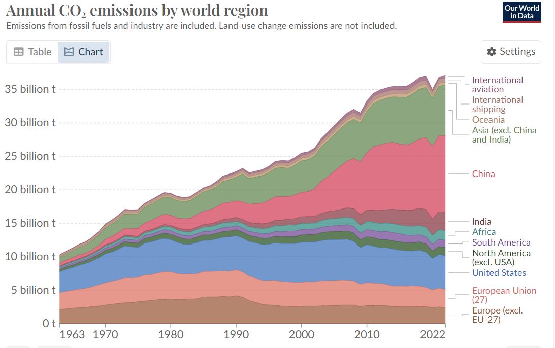 co2.JPG