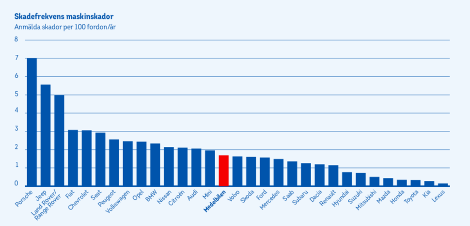 Skärmavbild 2024-02-29 kl. 18.27.55.png