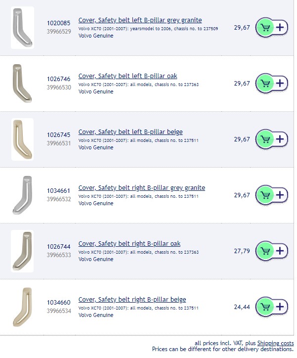 Cover safety belt b-pillar Skandix.jpg