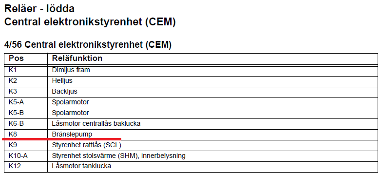 Relä bränslepump.png