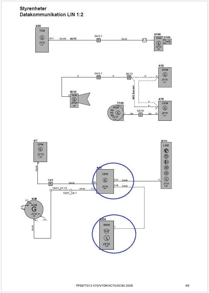 Datakommunikation LIN 1.2.png