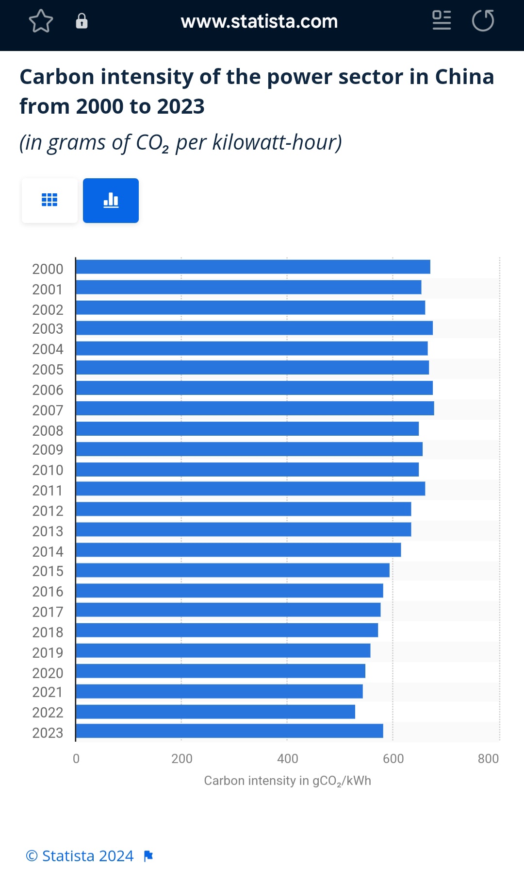 Screenshot_20241219_001743_Samsung Internet.jpg