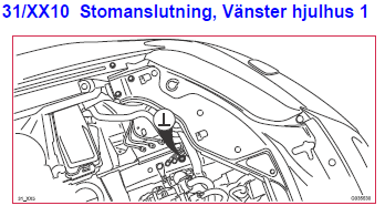 Jordning 31-XX10.png