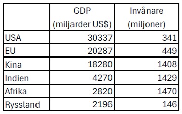 GDP_Inv.jpg