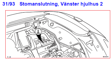 Stomanslutning 31-93.png