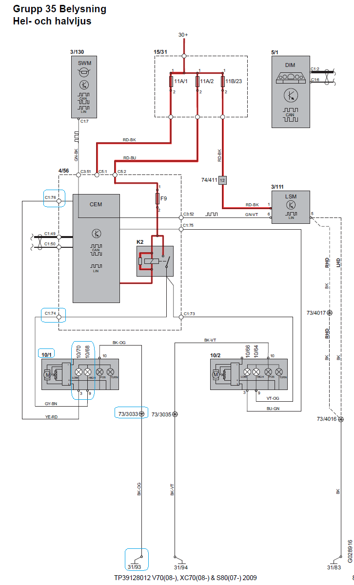 Schema Hel o Halvljus.png