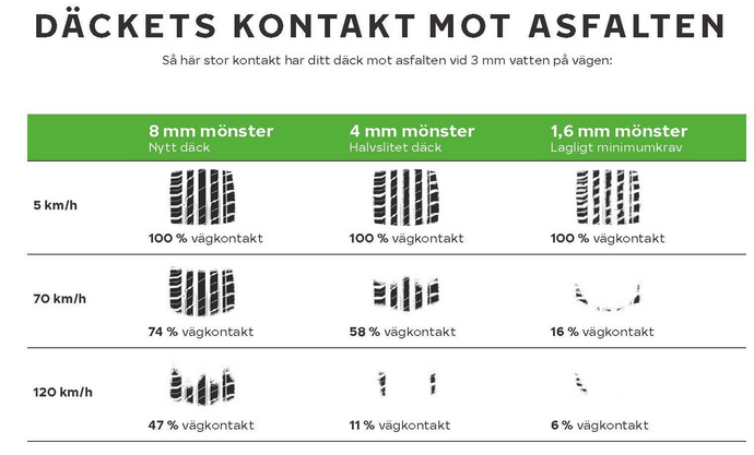 däck.PNG