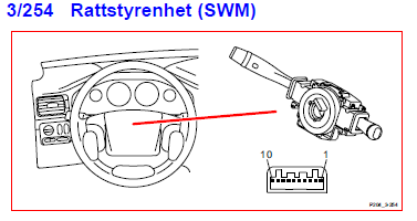 SWM modul.png