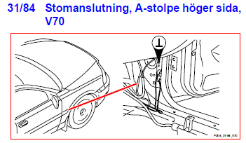 Stomanslutning 31-84 .png