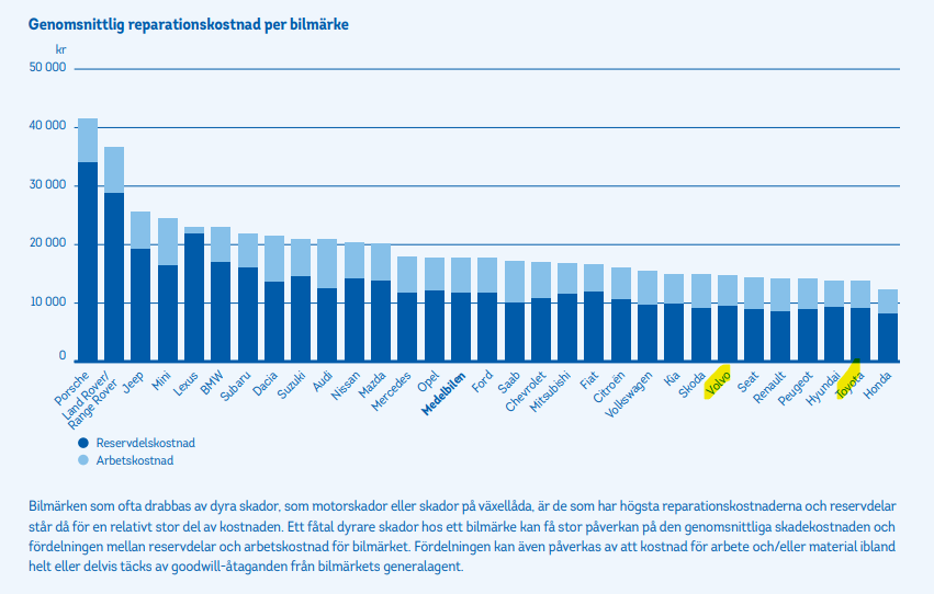 länsfs Skärmbild 2025-03-30 205633.png