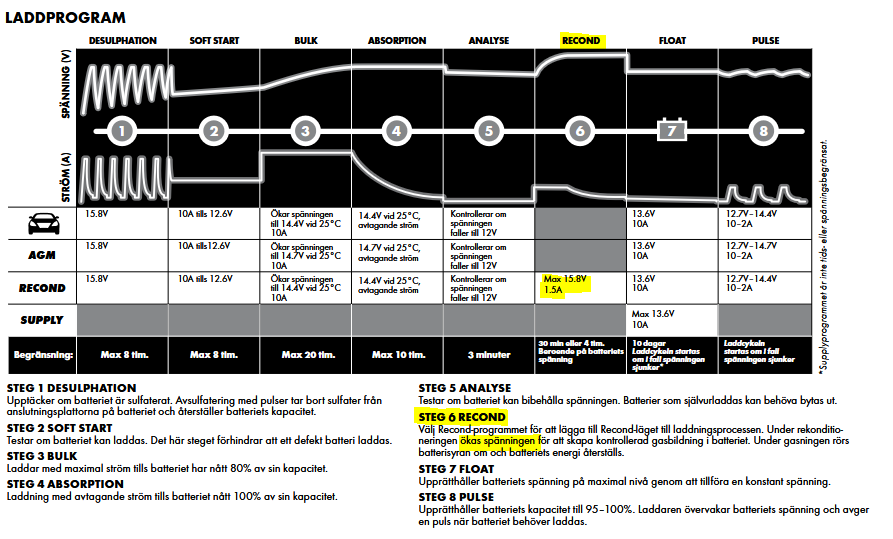 ctek_manual_2.PNG