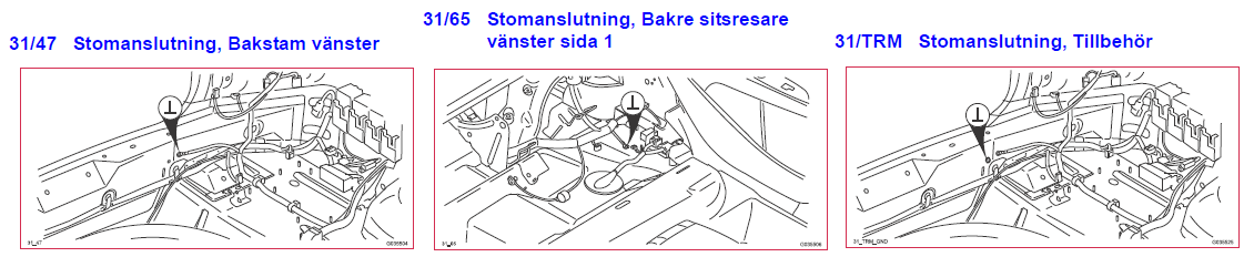 Jordpunkt 31-47, 31-65 och 31-TRM.png