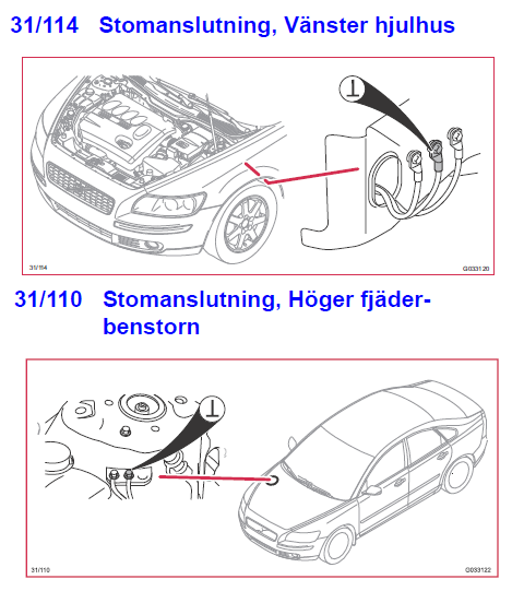V50 jordning lamphus.png