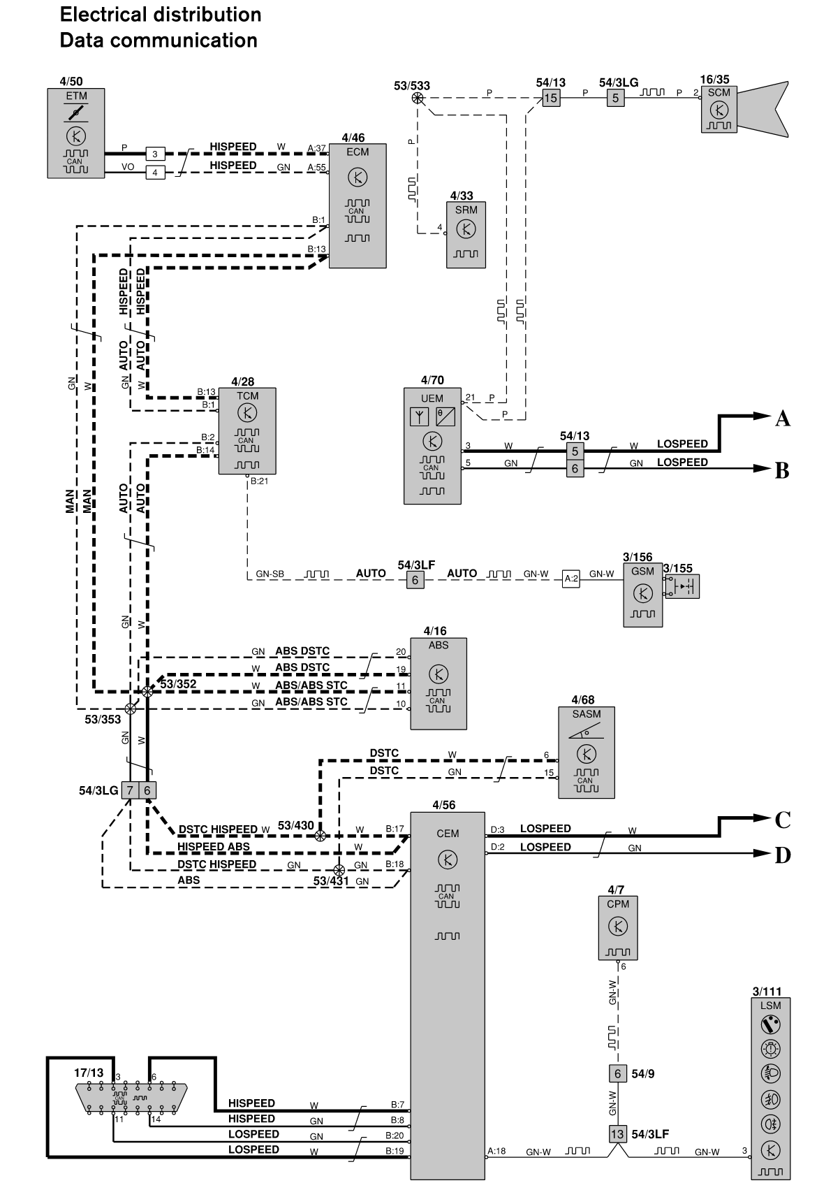 S60-data communikation.png