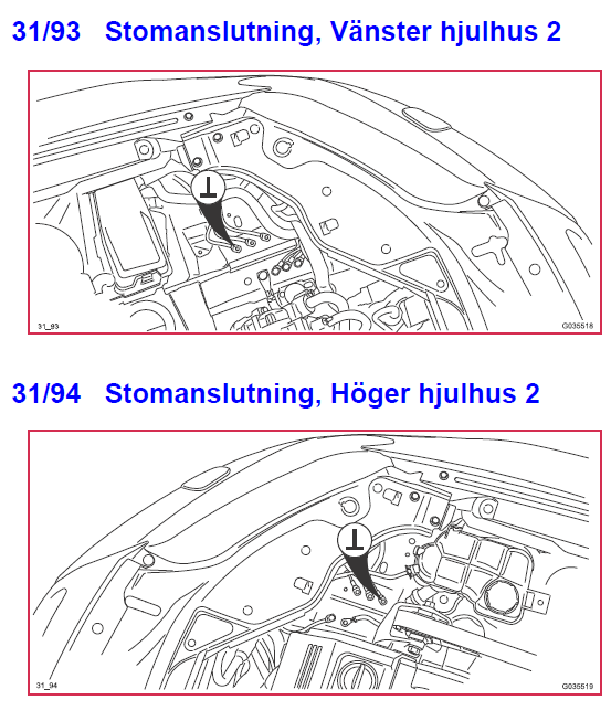 Jordpunker för lykthus fram.png
