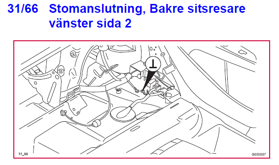 Stomanslutning 31-66.png