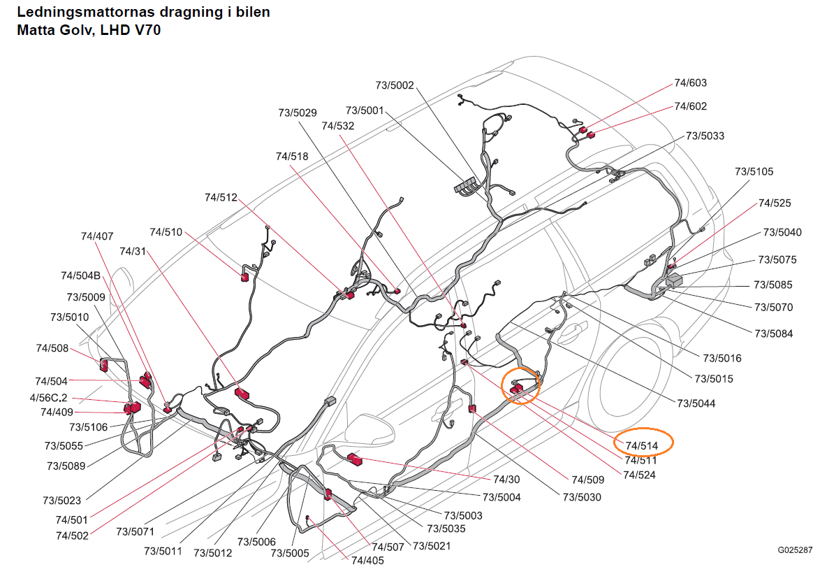 Ledningsmatta Golv V70.png