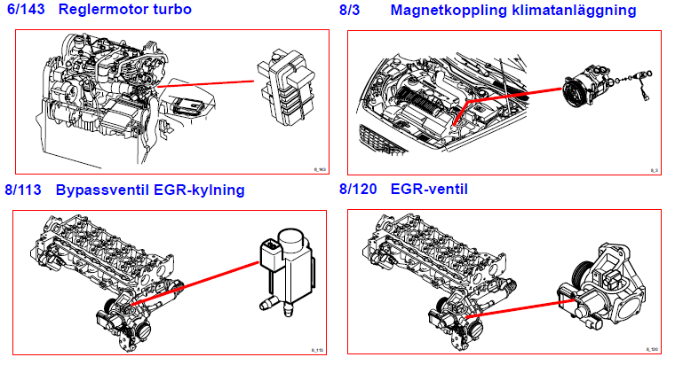 Strömförbrukare Säkring F38.png