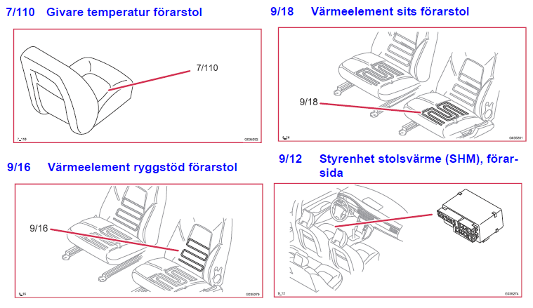 Komponenter stolsvärme.png