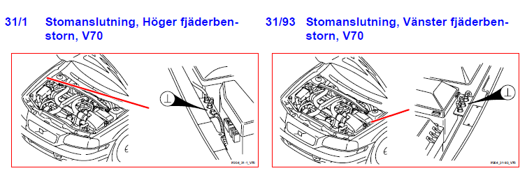 Jordpunk 31-1 och 31-93.png