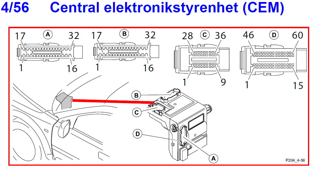 Pinout CEM -2008.png
