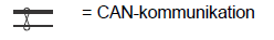 CAN-kommunikation.png