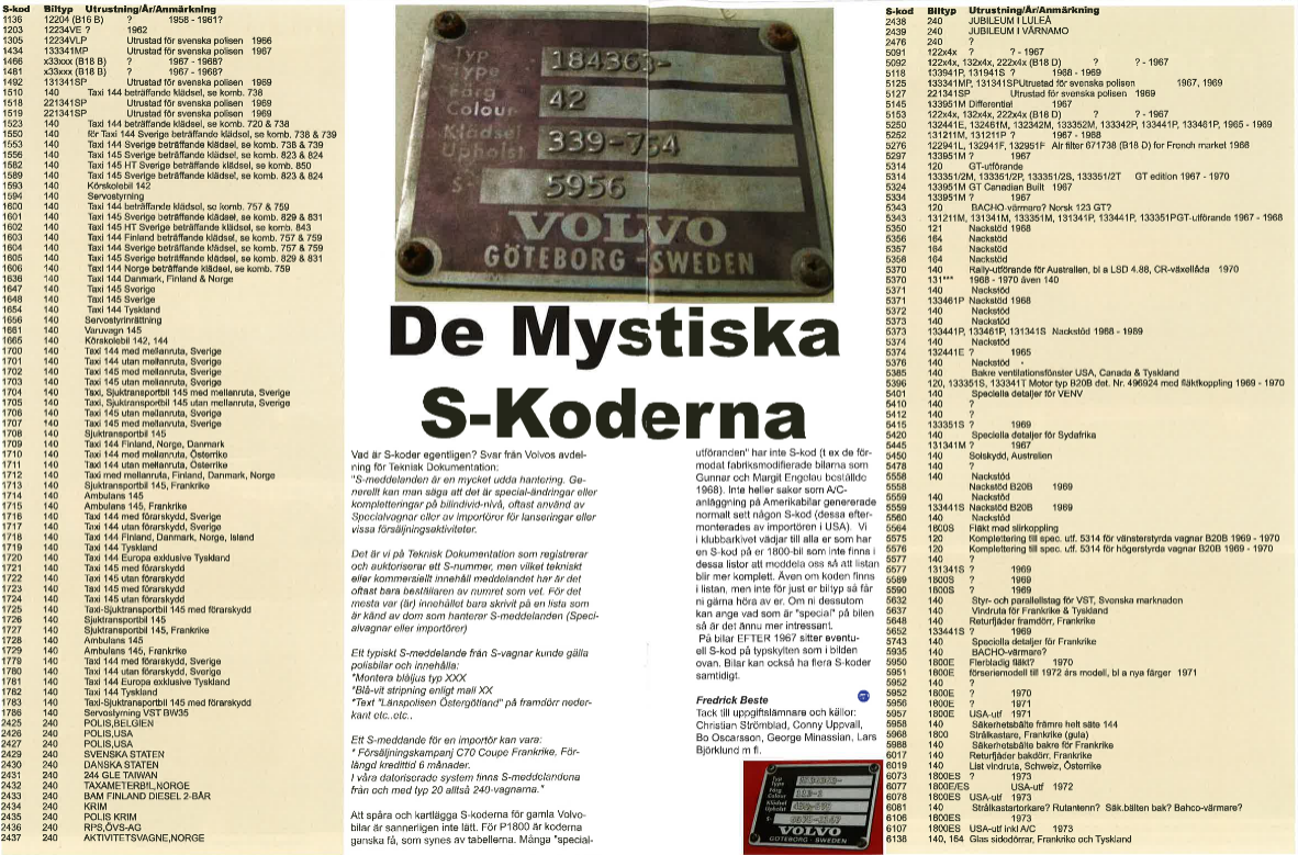 Screenshot 2026-01-12 at 10-19-02 S-koder Klubbtidning nr 4-2009.pdf.png