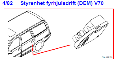 Styrenhet fyrhjulsdrift (DEM) V70.png