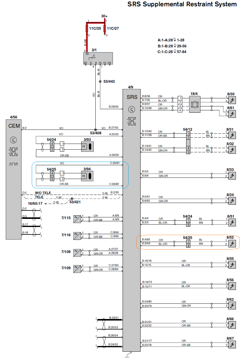 Schema SRS S60 år2004.png