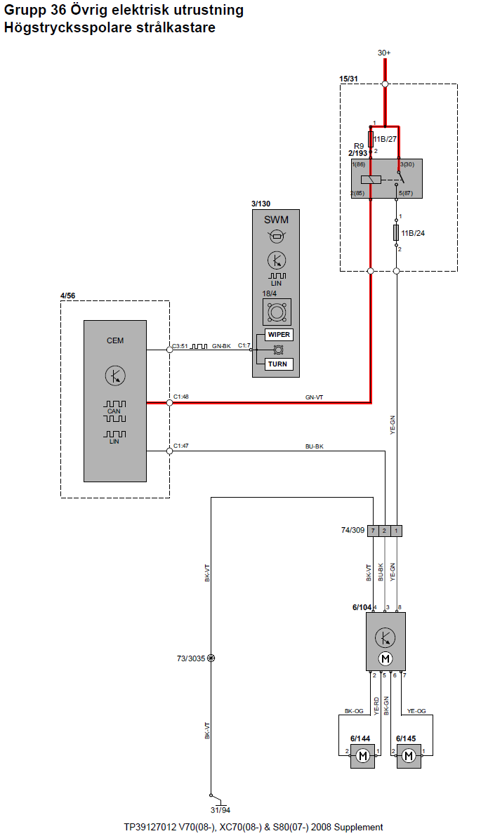 Högstrycksspolare strålkastare.png