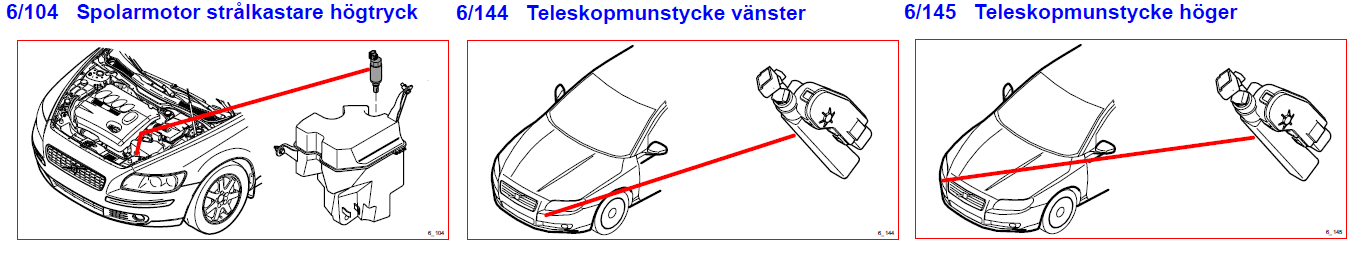 Högtryckspump och teleskopmunstycken.png