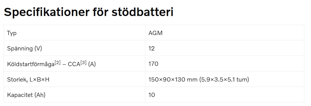 Stödbatteri.jpg