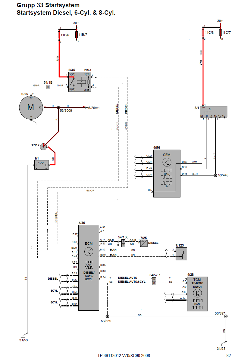 Startsystem V70 2008 Diesel.png