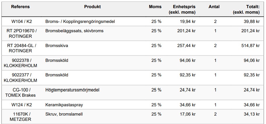 Bromsar 20260302.jpg