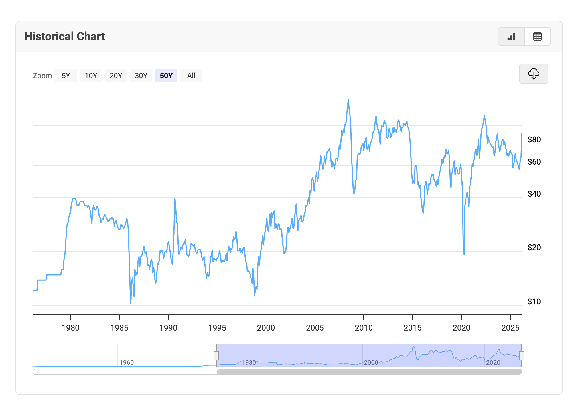 Skärmavbild 2026-03-07 kl. 00.38.04.png