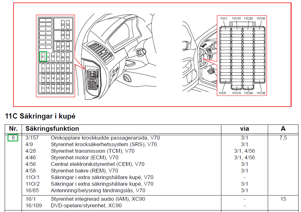 Säkring 11C-8 kupe'.png