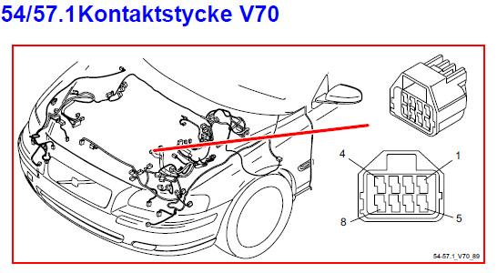Kontaktstycke 54-57.1 TCM.png