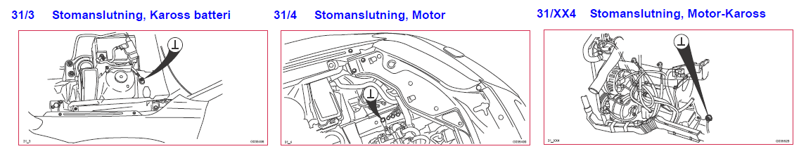 Jordning Batteri och mellan kaross och motor.png