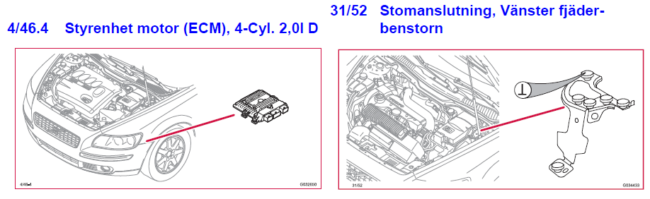 ECM med jordpunkt.png