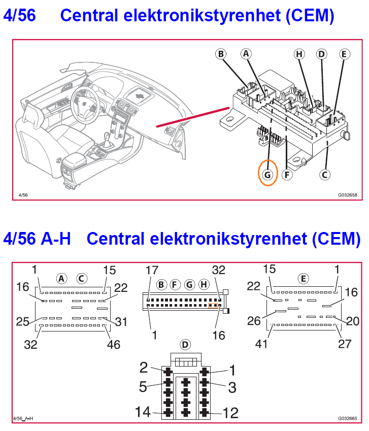 CEM Volvo C30 -2010.png