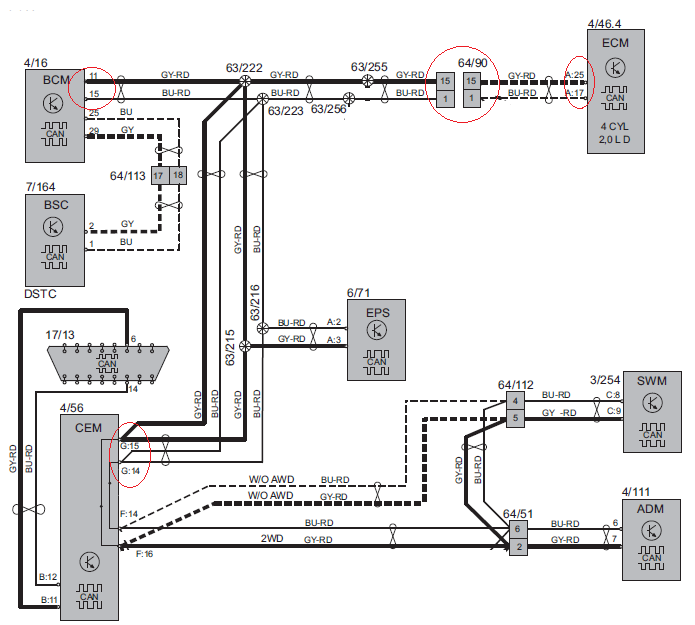Höghastihhets CAN-Bus förenklad.png