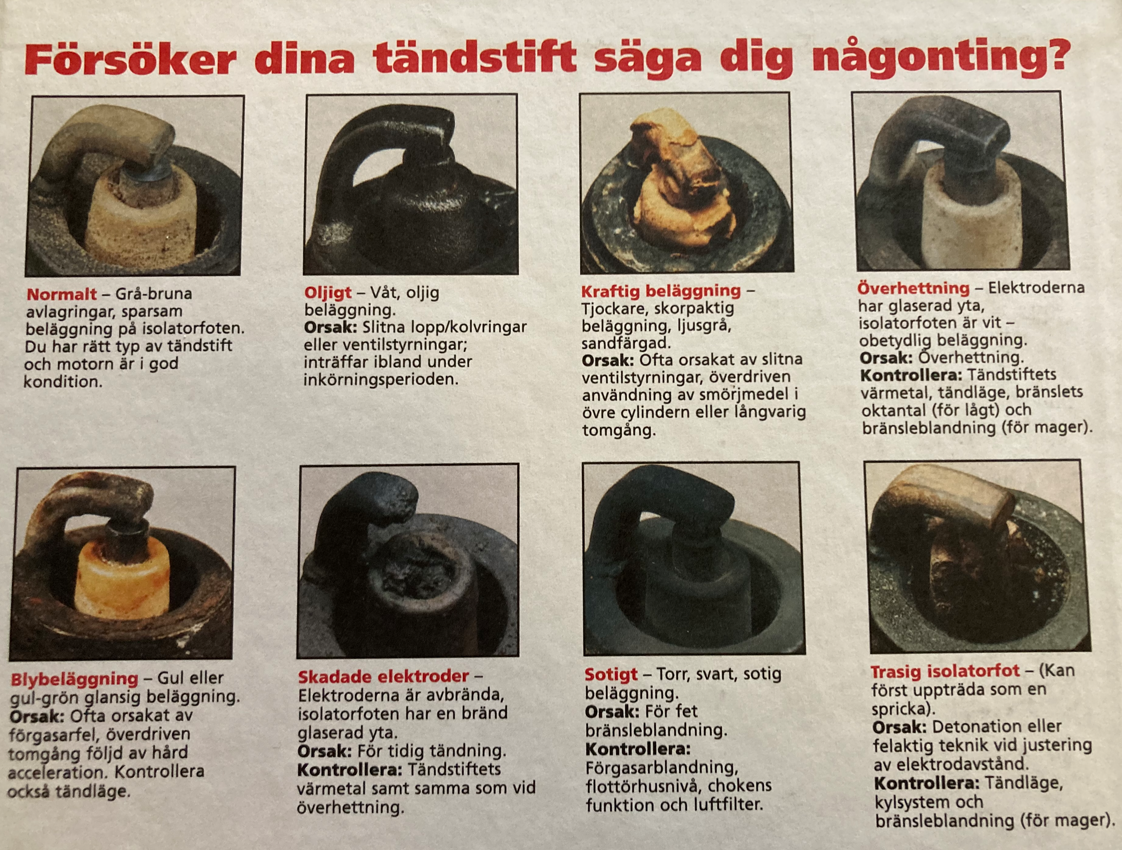 Försöker dina tändstift säga dig någonting.png